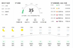 【天气】明天小雨22~32℃经常手脚冰凉怎么办