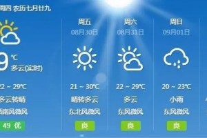 新闻快讯近期医院要闻信息赶紧来关注~