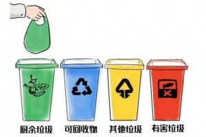 十大热门不挤景区排行榜出炉；鲜榨橙汁贩卖机现发霉橙子
