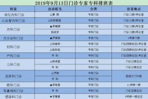 【便民信息】州医院中秋节不放假！一起来看看坐诊专家