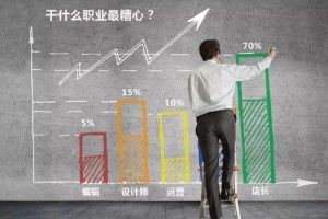 真实摆开店长距离的不是勤勉而是……