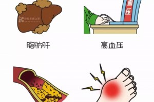 肥胖重不重要你说了不算听我的