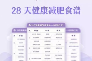 不挨饿就能瘦快来免费领28天健康减肥食谱