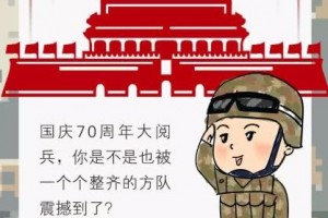 报告各器官已集结完毕请主人检阅