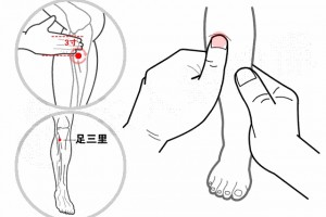 【健康】国庆特供健康锦囊来了专门解决急问题