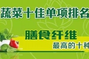十佳蔬果维生素C膳食纤维胡萝卜素钾含量TOP10