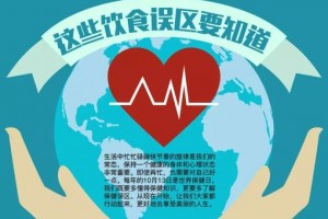 【健康科普】世界保健日丨这些饮食误区要知道