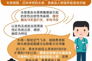 专家提示冬天应科学防备水痘接种疫苗很要害