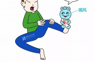 侯氏医馆剖析痛风痛起来像被山君咬