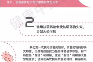 一图读懂关于抗菌药物这些常识有必要知道