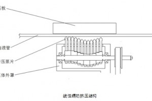 肠内养分泵注册技能检查辅导准则