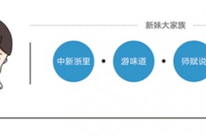 早睡有那么难吗