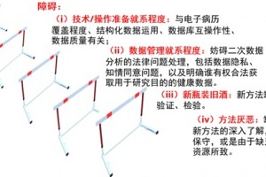 EMA官员评论实在国际依据怎么转化为可信依据