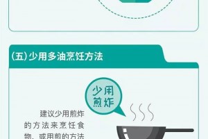每天该吃多少油控油小好方法告知你~