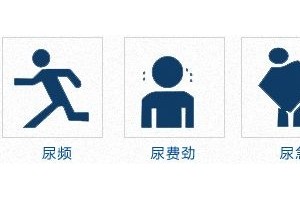 云耀堂正确认识缓慢前列腺炎与不育的联系