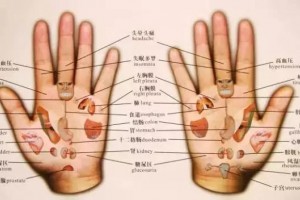 手是健康的镜子10种常见病从手上就能看出来
