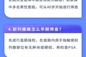 图解关于前列腺癌的这些常识你都了解吗