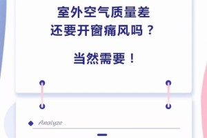 室外空气差还要开窗通风吗