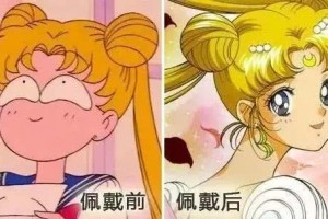 美瞳佩带不妥差点失明还要去除眼球