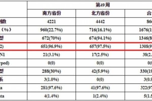 流感大潮来袭这些常识医师和家长都应该知道