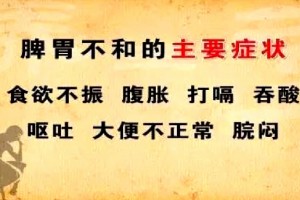 五脏的病因病理在哪用中医视点来具体论述（二）