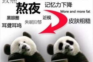 熬夜伤身如何将损伤降到最低呢