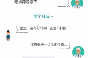 微生物或许是下一个癌中之王（胰腺癌）确诊和干涉医治的新出路