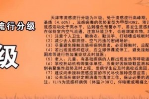 流感橙色预警持续专家提示儿童流感须留意这些