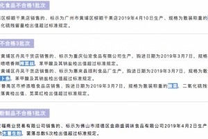 新一期广州食物黑榜来了藤王国都一族检出不合格