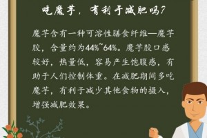 佐群说减肥运动越剧烈瘦的越快吗答案你想不到