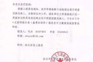 武汉现不明原因肺炎打败肺病前先打败心病