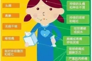 自治区疾控中心提示1月份这些流行症进入高发期