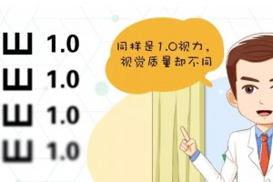 近视成从军绊脚石专家提示提早半年做手术
