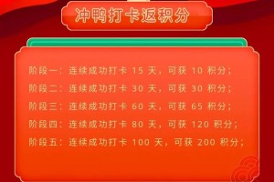 2020冲鸭打卡返200积分遇见更好的自己