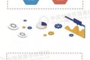 图解一图读懂疫苗管理法