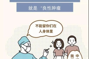 癌细胞的自述国际那么大想出去看看