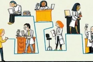 2019年最受欢迎的10篇科学漫笔