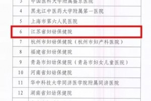 我院成功获批国家更年期保健特征专科和孕产期保健特征专科