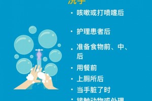 怎么防备新式冠状病毒感染这8点你应该知道