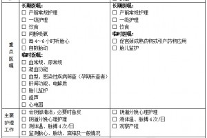过期妊娠临床途径（2019年版）