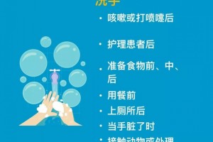钟南山必定新式冠状病毒肺炎人传人该怎么防备