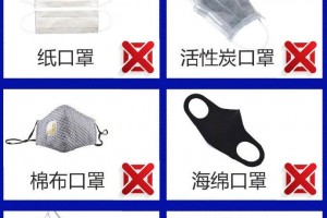 防备新式肺炎你口罩戴对了吗没口罩咋办