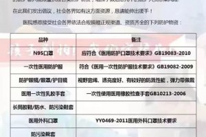 只能支撑三五天武汉多家医院求救