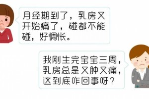 哺乳期遇上急性乳腺炎专家教你这样应对