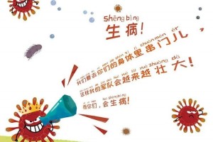 【区域医院-疫情防控】小朋友们~来听故事啦——儿童防备新冠肺炎常识绘本