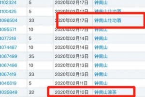 抢注钟南山壮功酒蹭疫情热度的灰产令人不齿