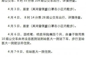 哈尔滨发布2例患者轨道一人曾多次坐公交去医院