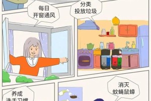【爱国卫生月】爱国卫生运动之家庭篇