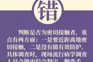 【区域医院-疫情防控】以下几个错误观点看你中几个