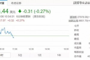 百度的衰败的底层原因是什么